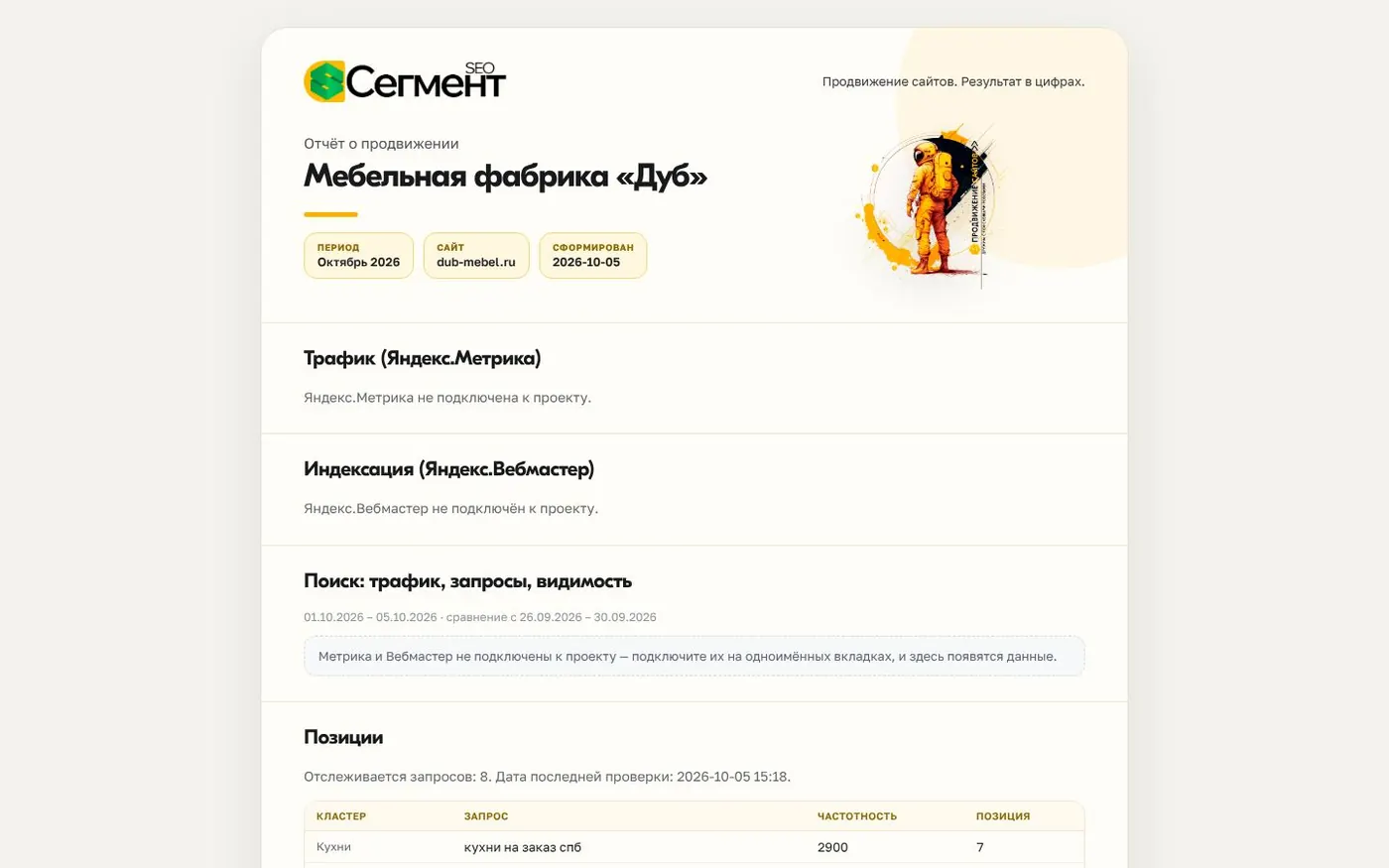 Отчёт о продвижении для клиента