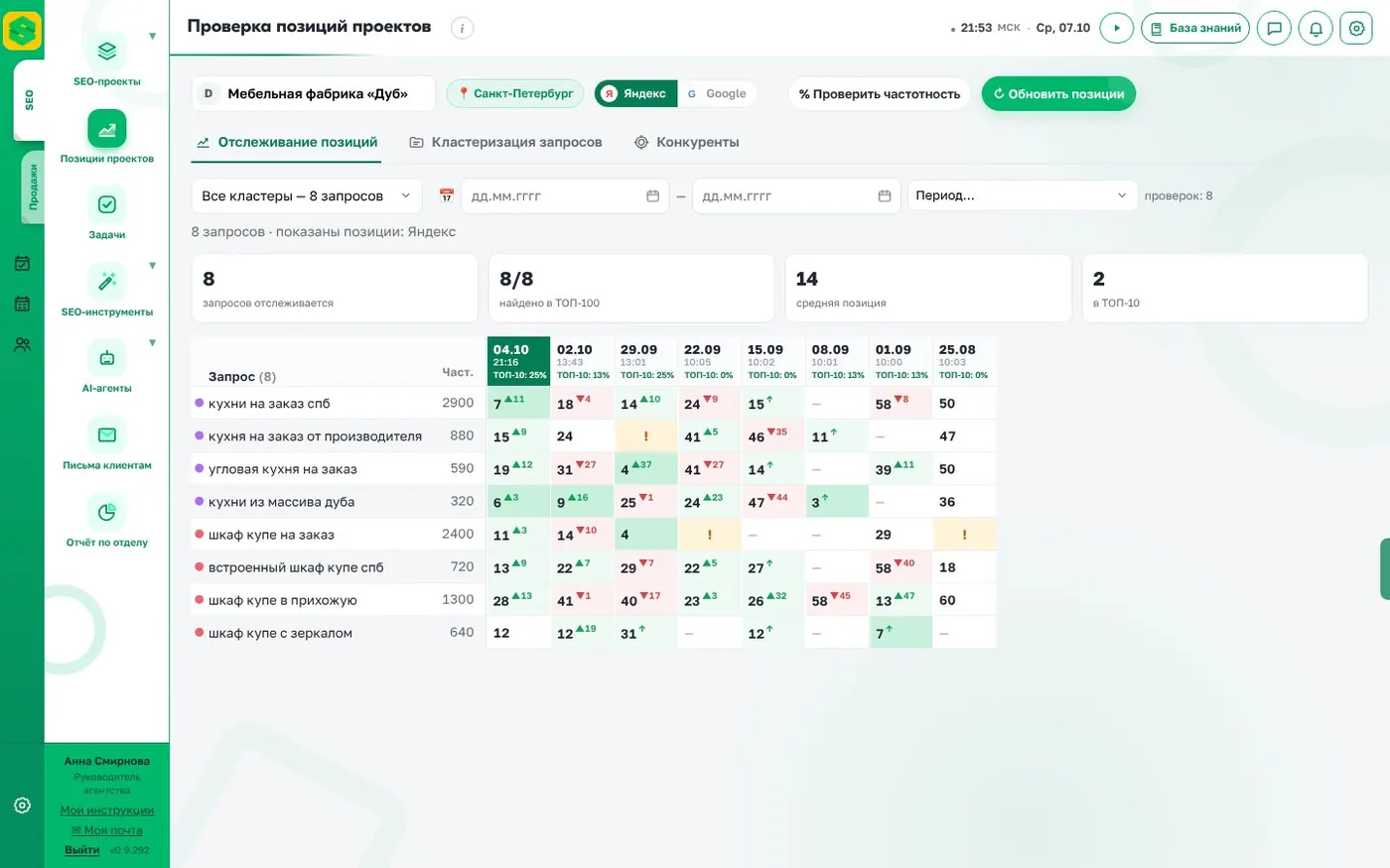 Проверка позиций проекта