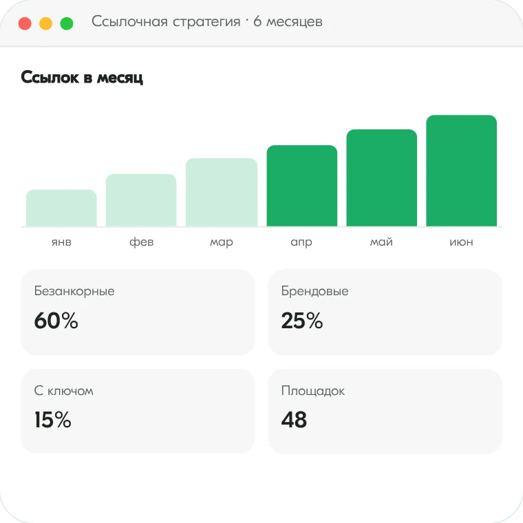 Составление ссылочной стратегии – пример результата работы