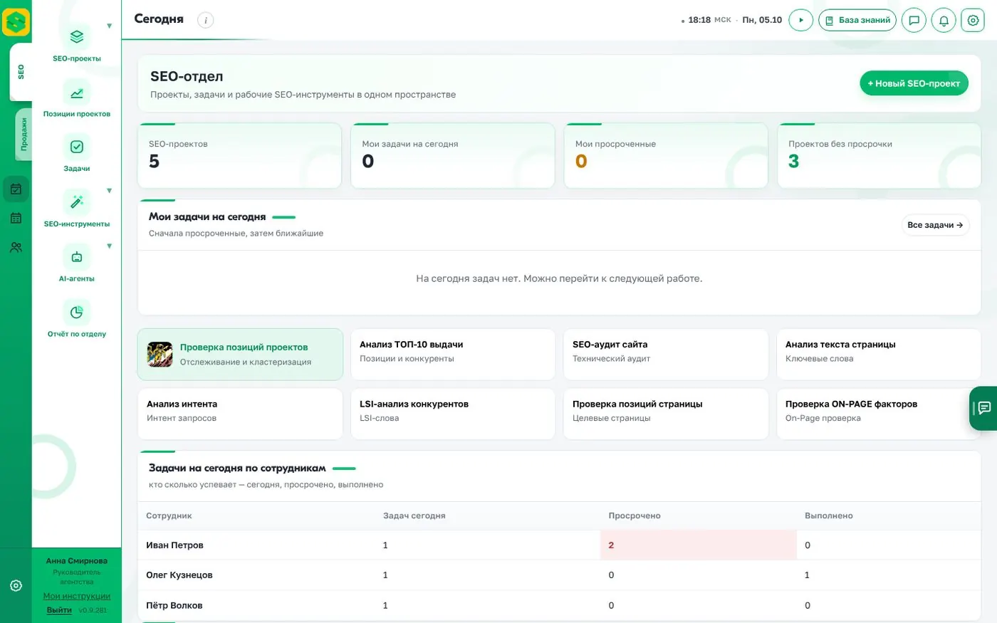 Экран «Сегодня» SEO-отдела