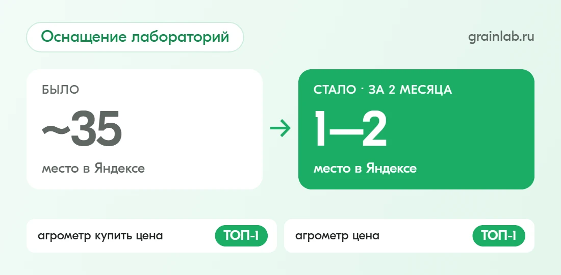 Кейс grainlab.ru: Оснащение лабораторий: с 30–40 мест на 1–2 за 2 месяца