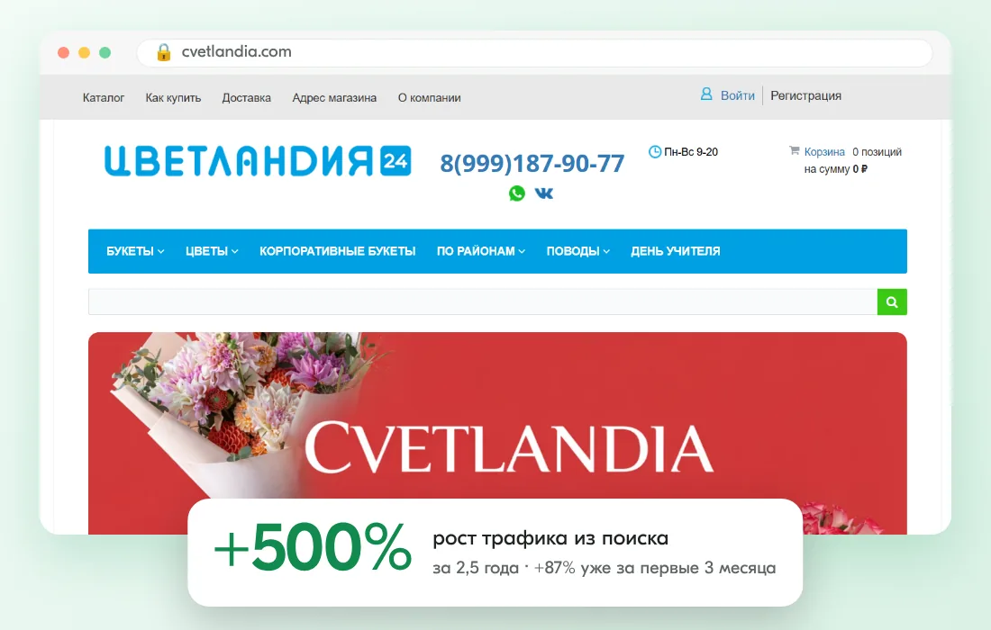 Сайт клиента и результат: Магазин цветов: +87% трафика за 3 месяца и +500% за 2,5 года
