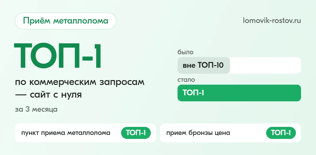 Кейс lomovik-rostov.ru: Приём металлолома: сайт с нуля и ТОП за 3 месяца